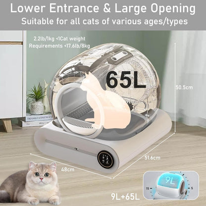 SumoSphere Automatic Cat Litter Box